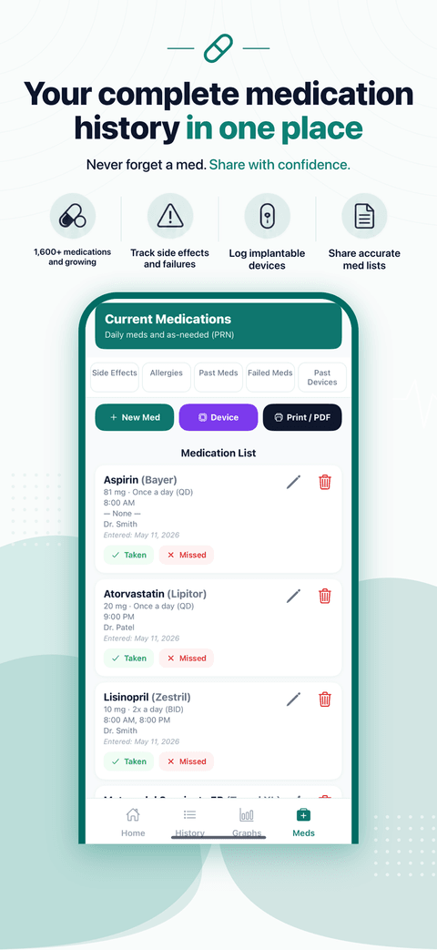 BPMedTracker medication history screen